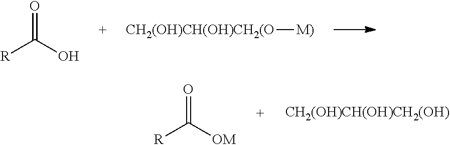 Alkali metal and alkaline earth metal glycerates for the deacidification and drying of fatty acid esters