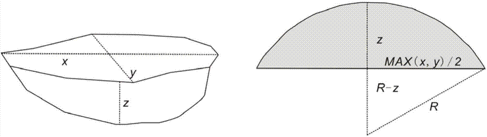 Method for measuring occurrence thickness of oil film in tight reservoir micro-nano pore throat