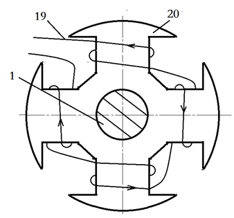 Hybrid excitation motor device