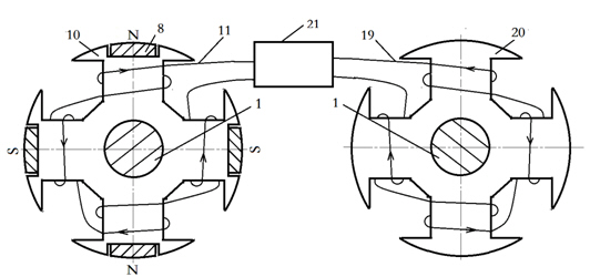 Hybrid excitation motor device