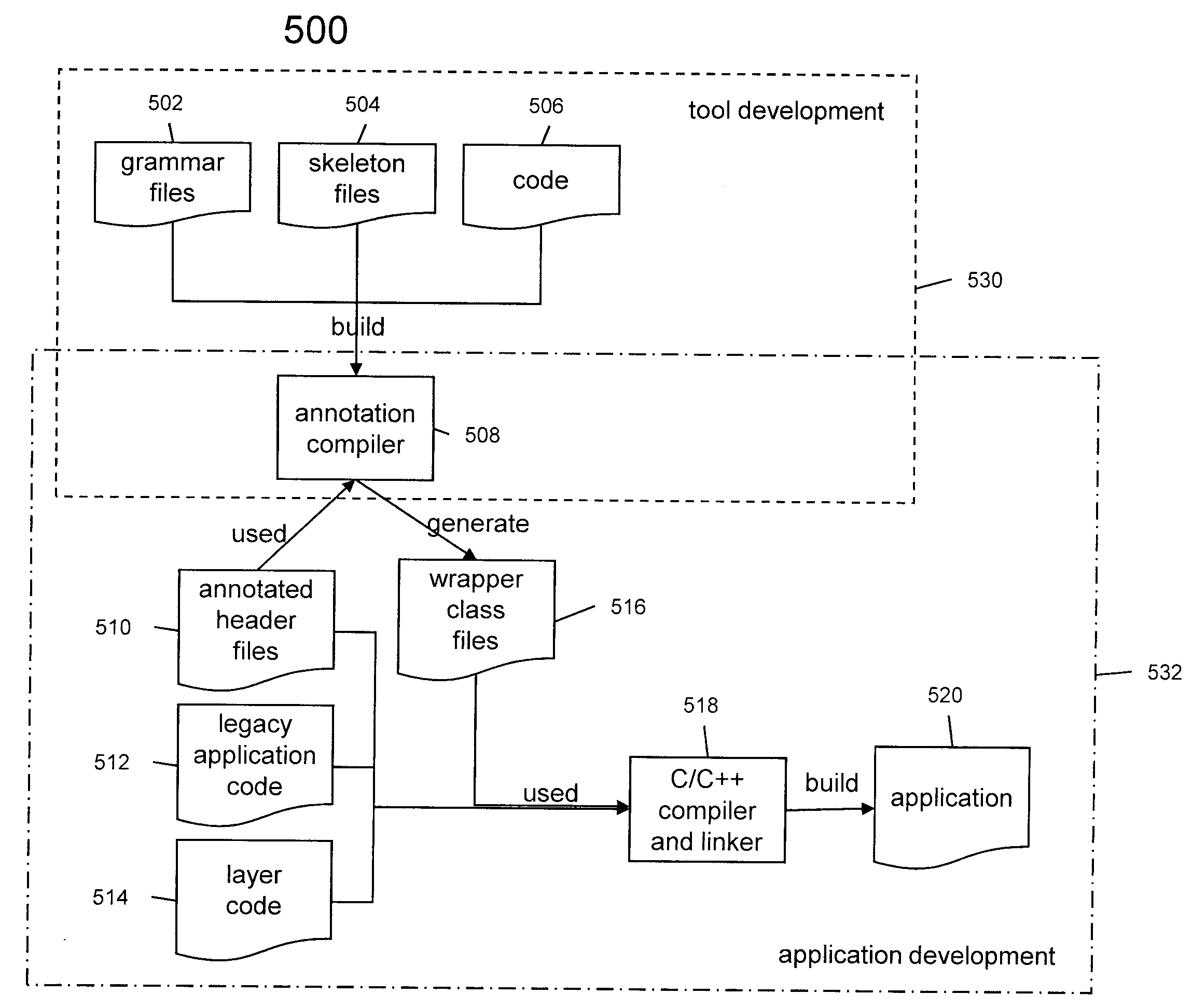 Method and system for automatically adding generic change log to legacy application