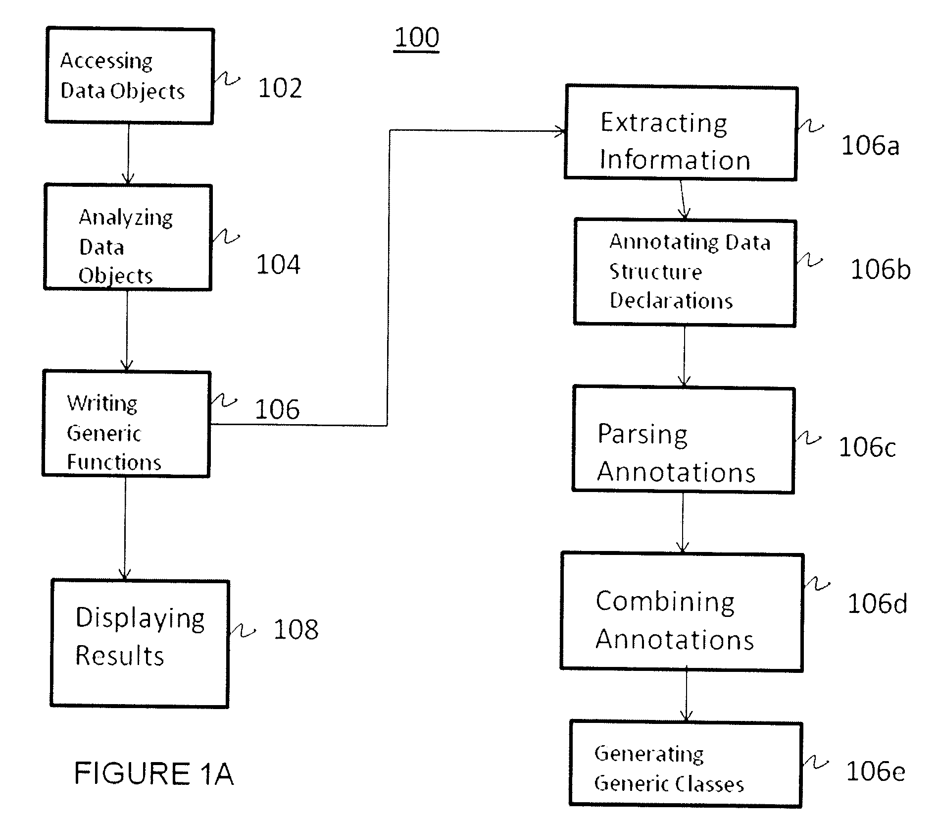 Method and system for automatically adding generic change log to legacy application