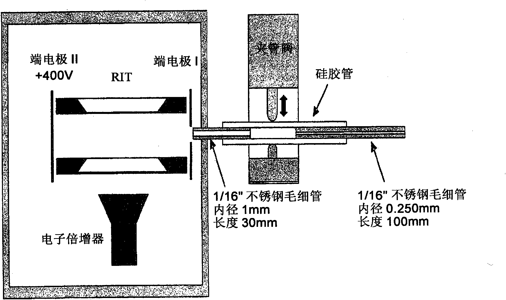 Discontinuous atmospheric pressure interface