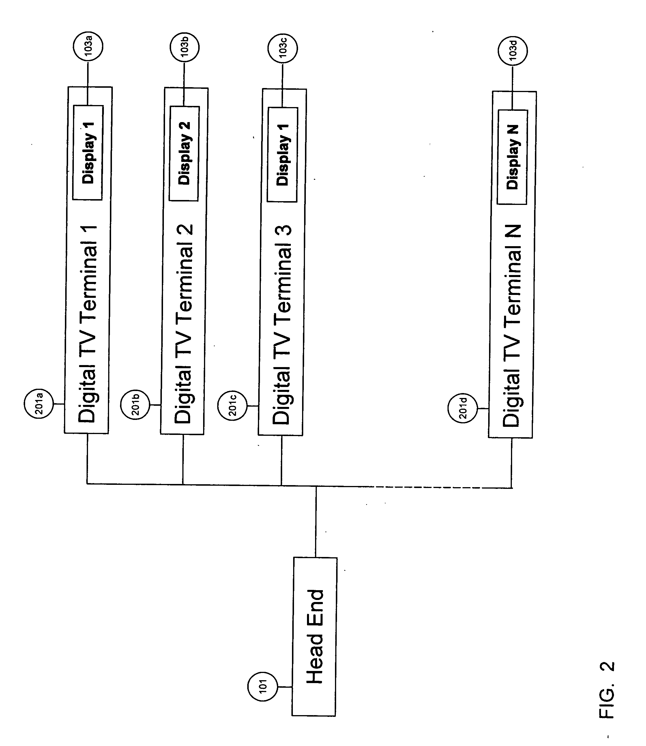 Interactive TV application display method and apparatus