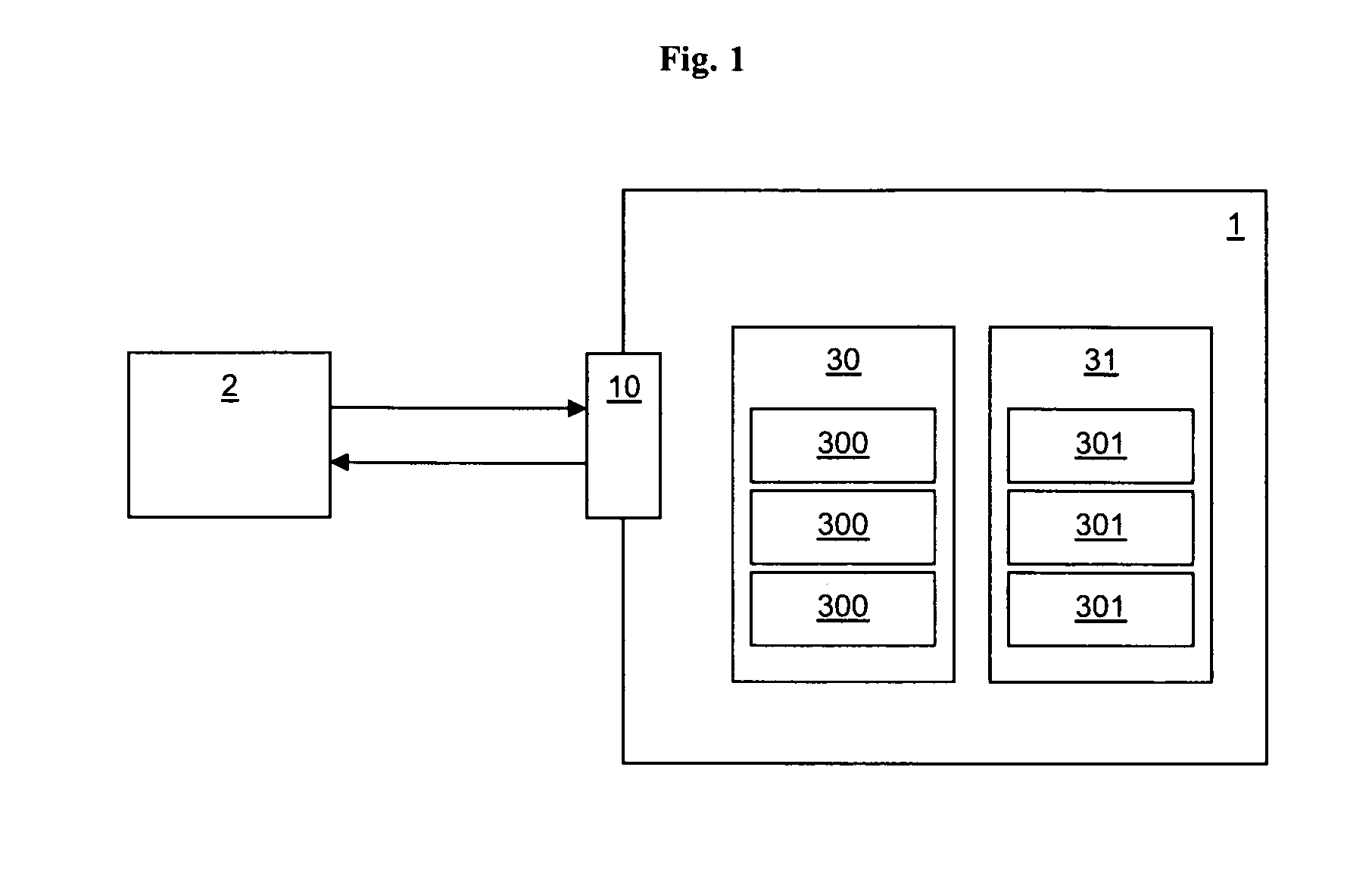 Connection handler and method for providing applications with heterogeneous connection objects