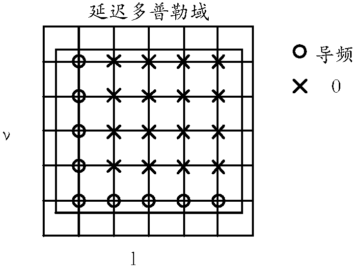 Moving target detection method and device