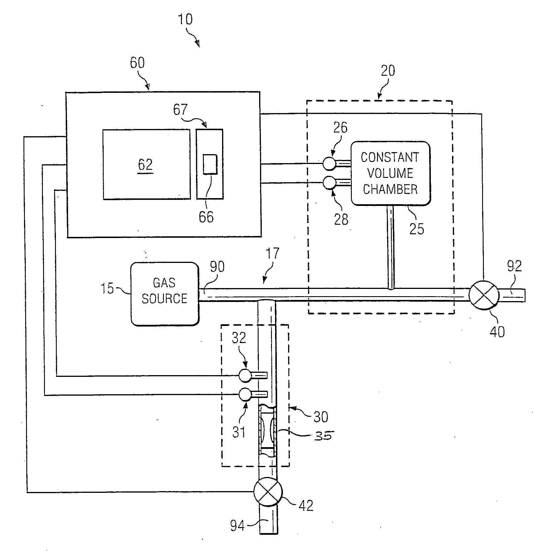 System and method for measuring flow