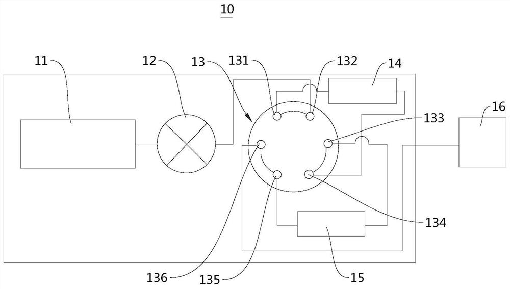 A liquid chromatograph for determining diesel oil hydrocarbon composition and fatty acid methyl ester content, its determination method and application