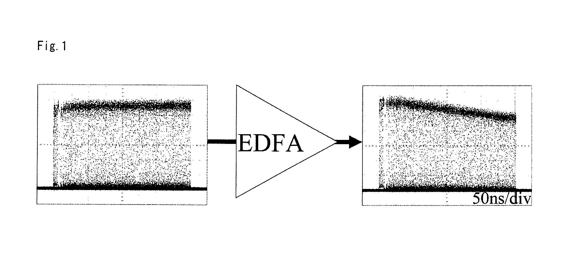 Burst mode rare earth-doped fiber amplifier