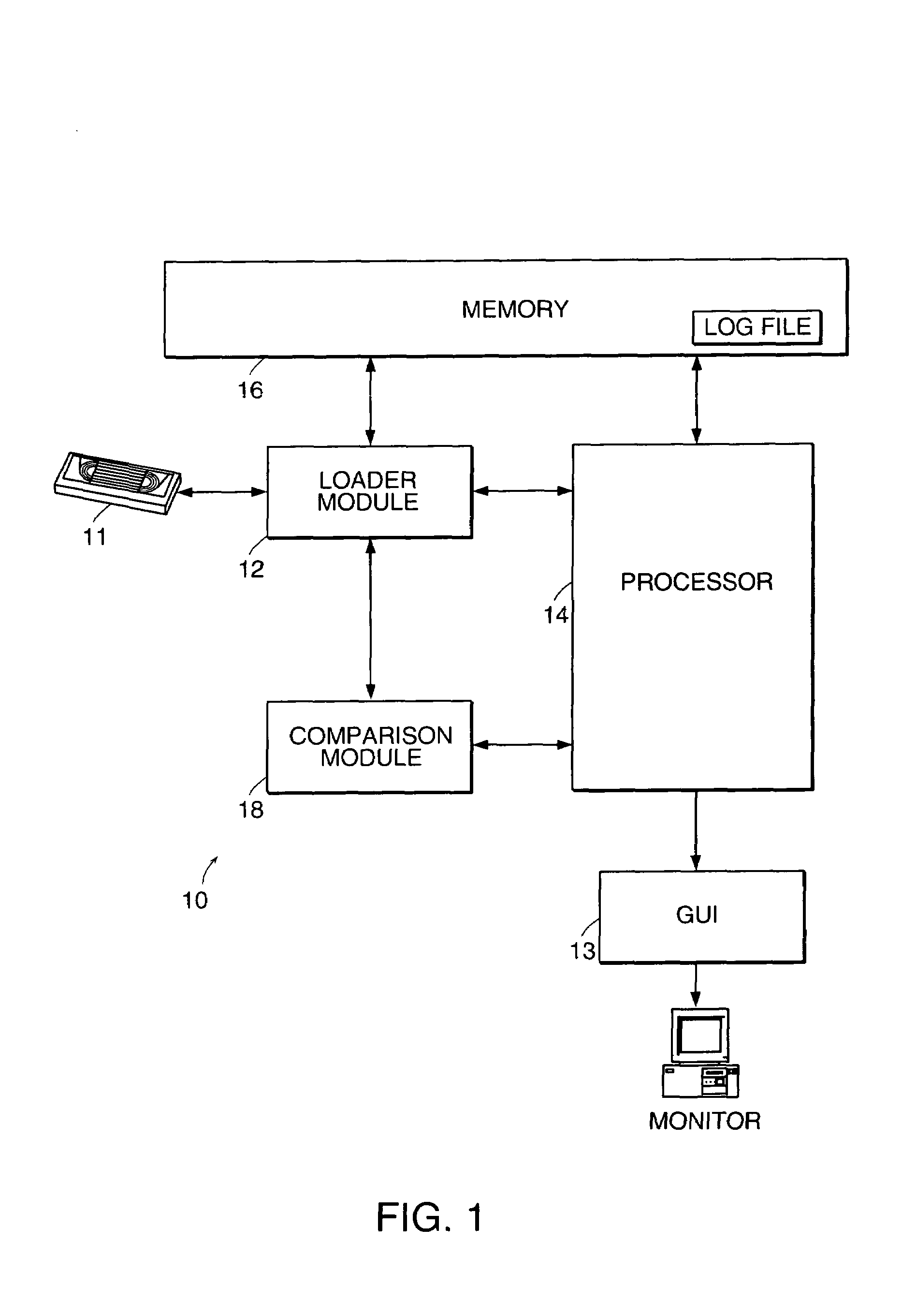 System and method for identifying inconsistencies in duplicate digital videos