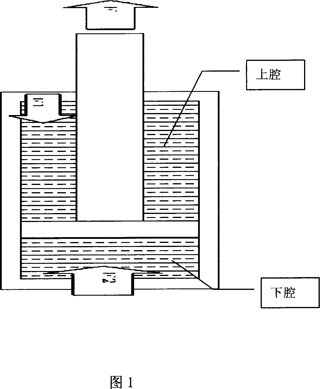 Hydraulic cylinder low-pressure linear output realizing method