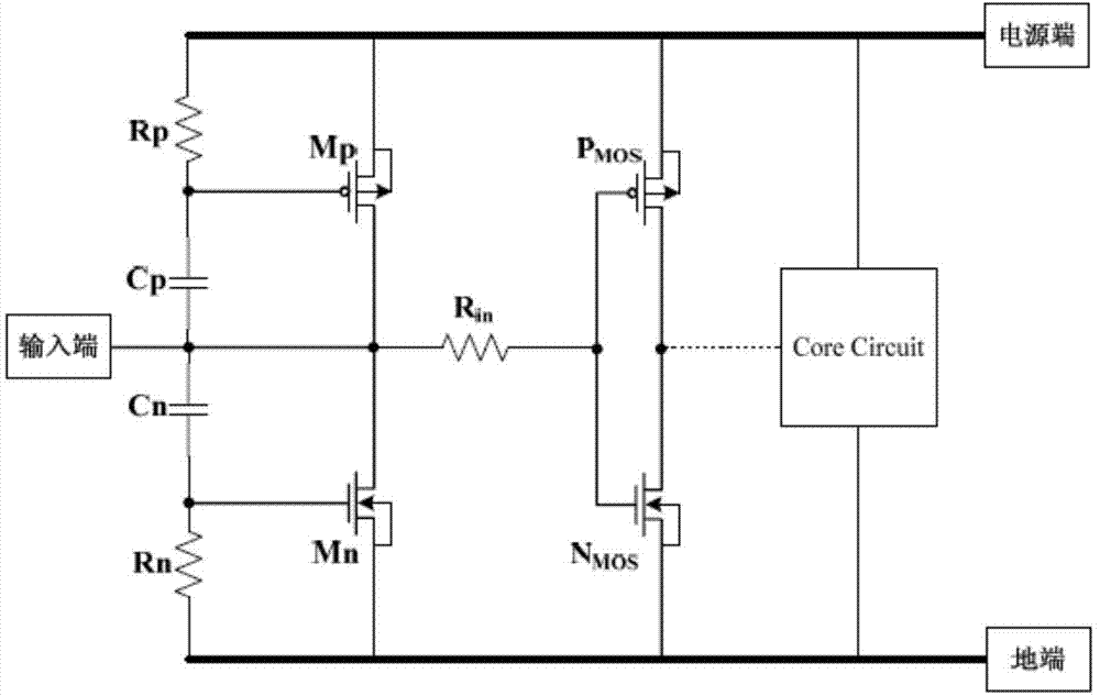 ESD (Electro-Static Discharge) protective circuit suitable for RFID (Radio Frequency Identification Devices) and RFID chip