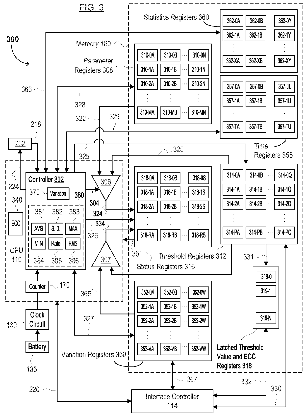 Status monitoring, storage and reporting for optical transceivers by tracking operating parameter variations