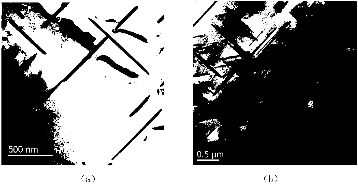 High-strength creep-resistant scandium-containing Al-Cu series aluminum alloy and casting and heat treatment processes