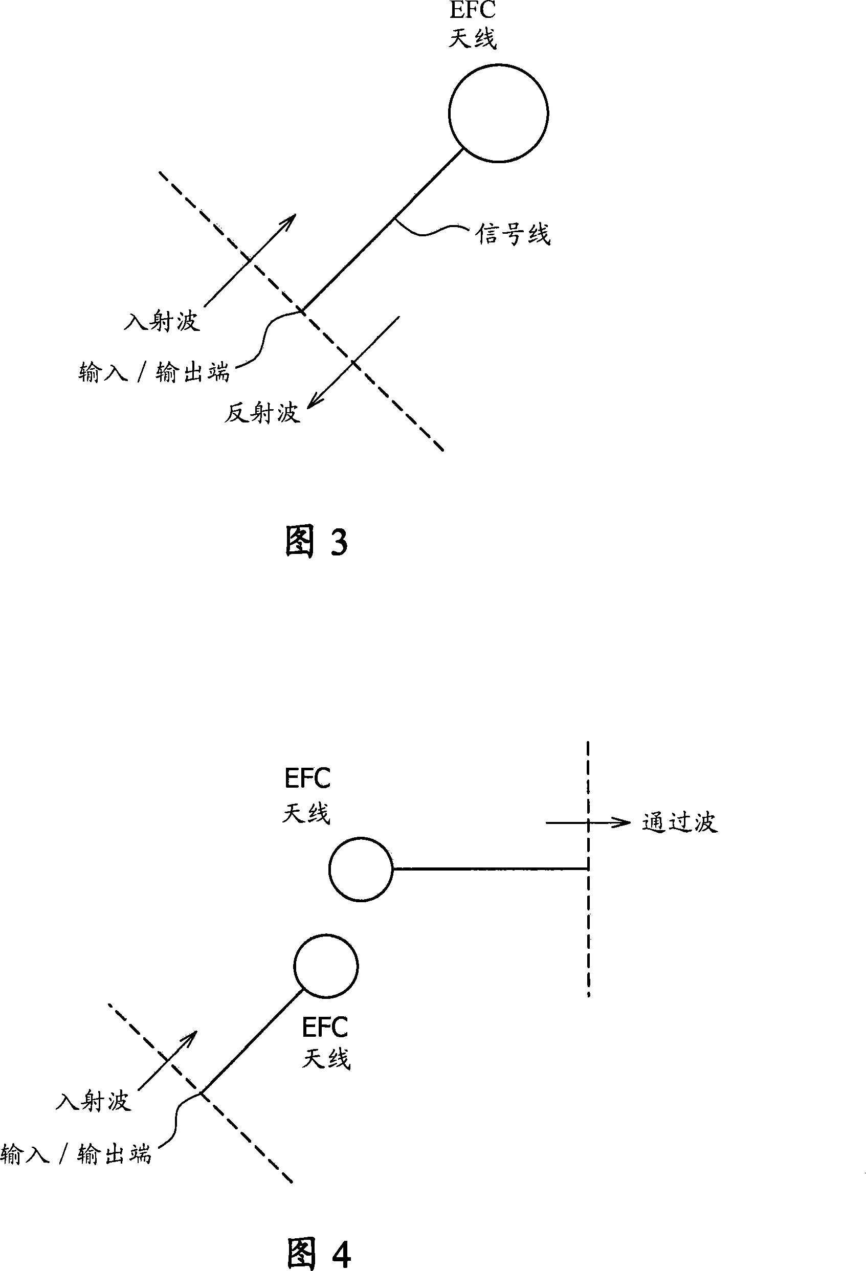 Communication system and communication apparatus