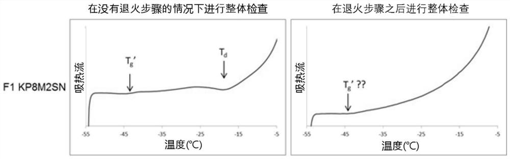 Lyophilized pharmaceutical compositions for naked DNA gene therapy