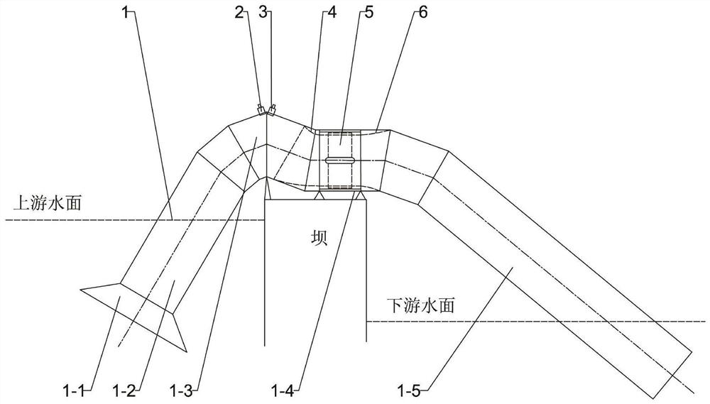 Siphon type direct-driven through-flow turbine suitable for low water head or ultra-low water head