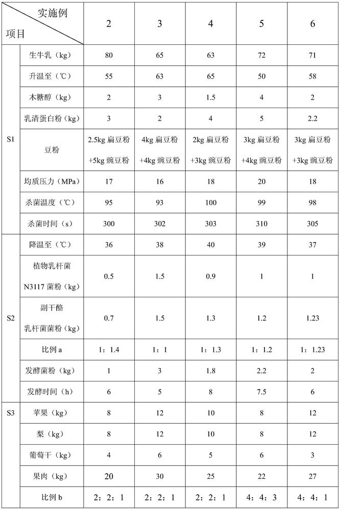 Tooth-protecting freeze-dried milk piece and preparation method thereof