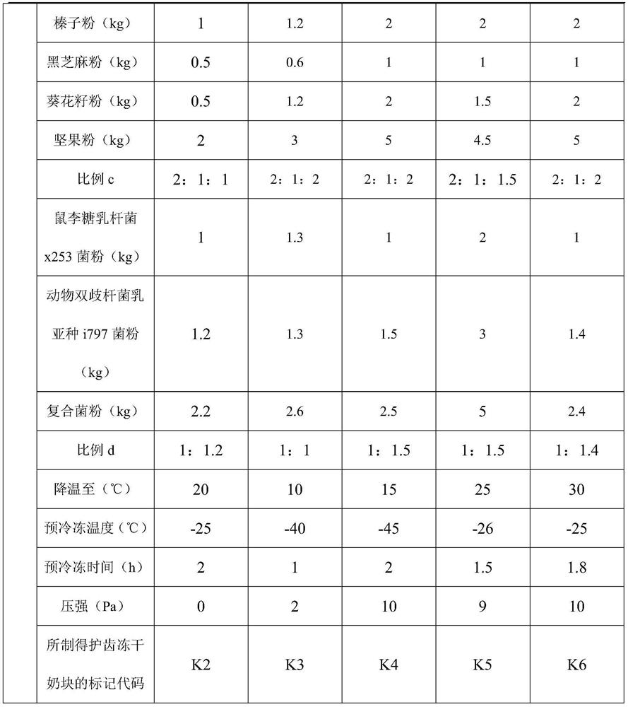 Tooth-protecting freeze-dried milk piece and preparation method thereof