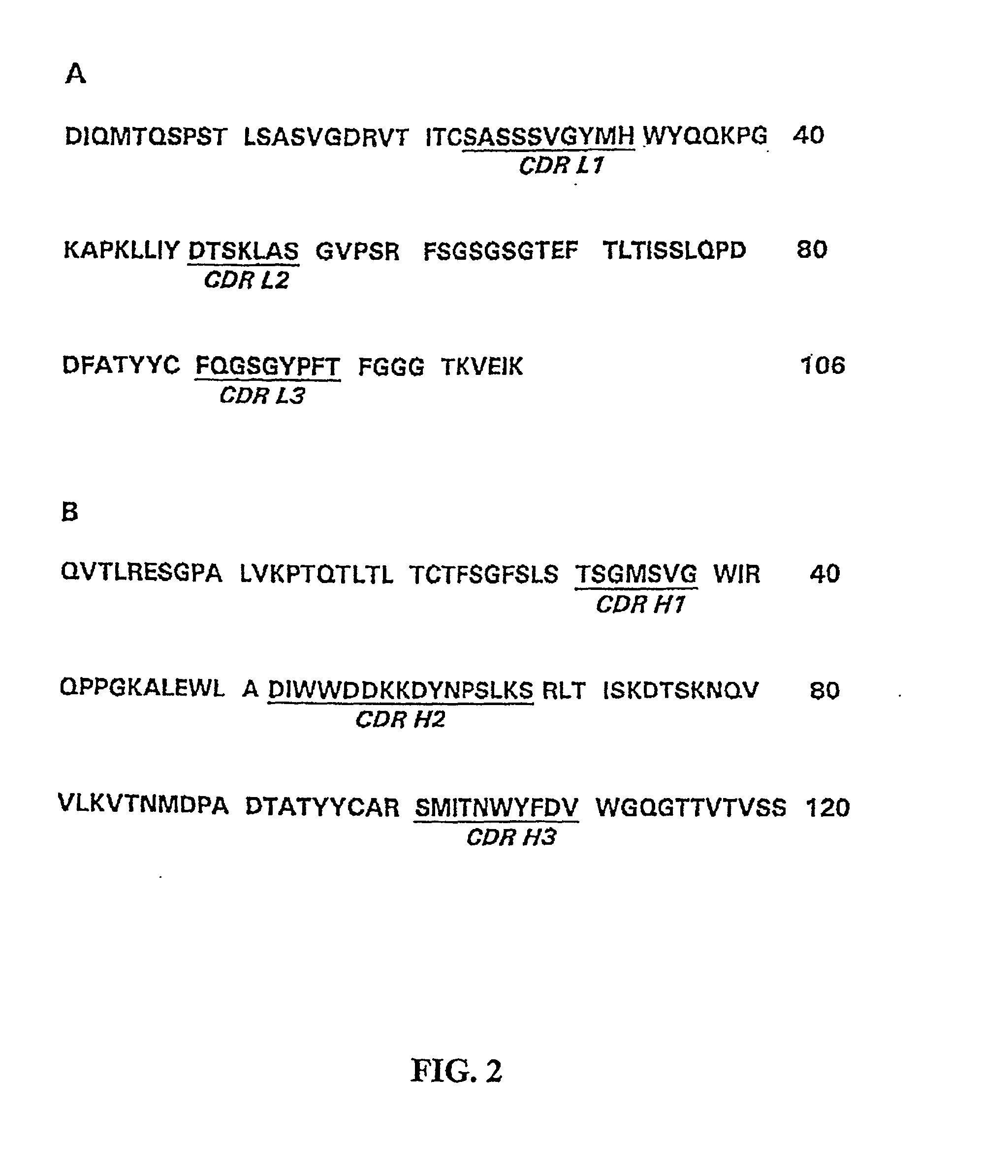 Methods of administering/dosing anti-RSV antibodies for prophylaxis and treatment