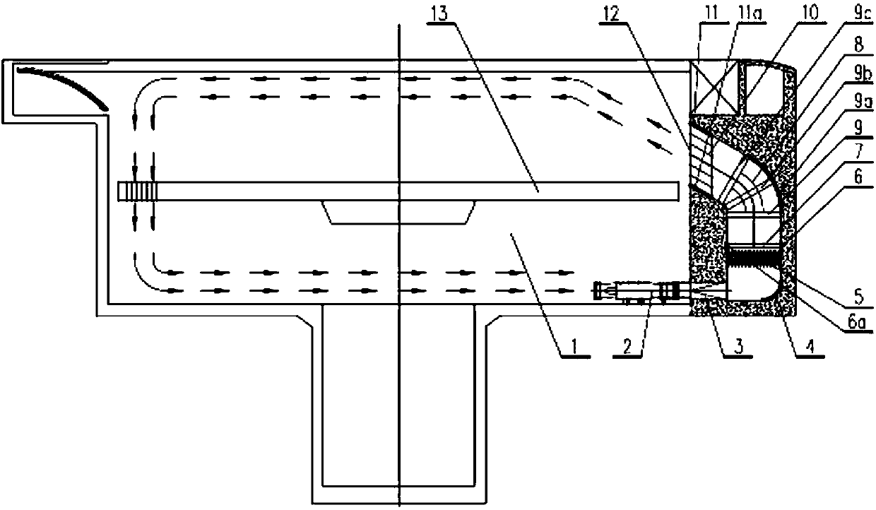 A flow-making system for deep-water test pools