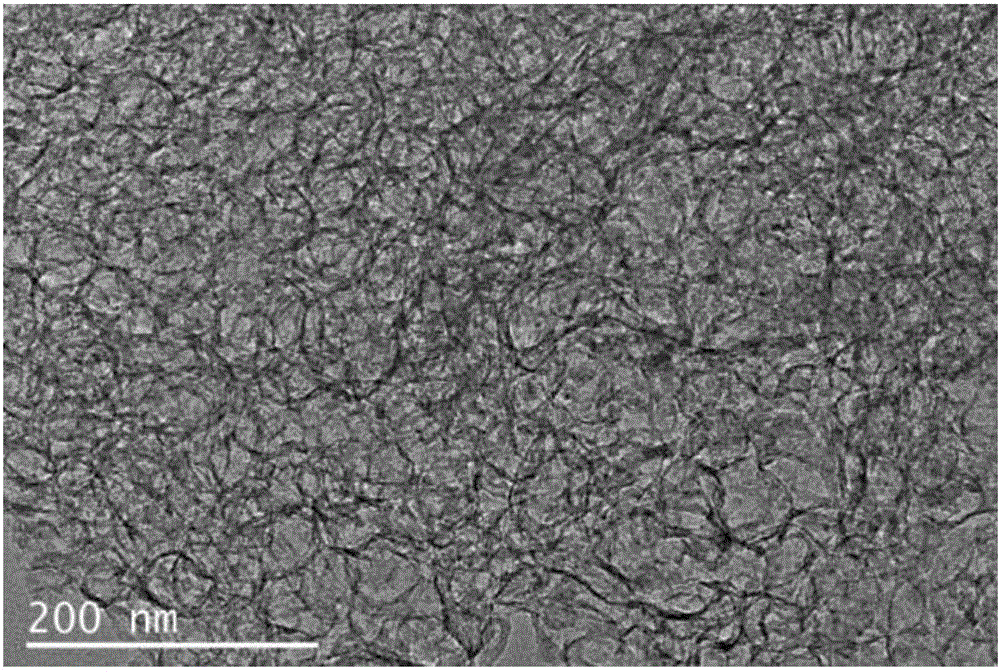 Preparation method for petroleum-coke-based mesoporous carbon and application