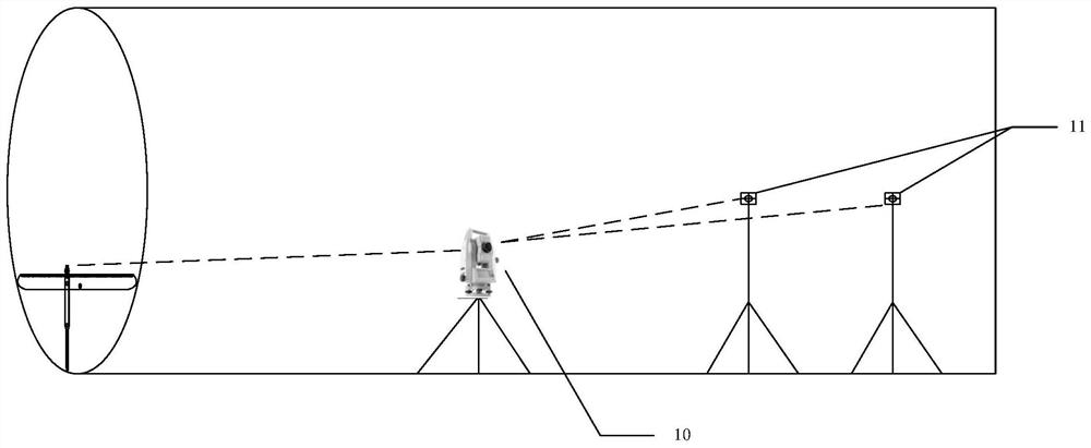 Auxiliary Measuring Device and Measuring Method for Central Axis of Tunnel