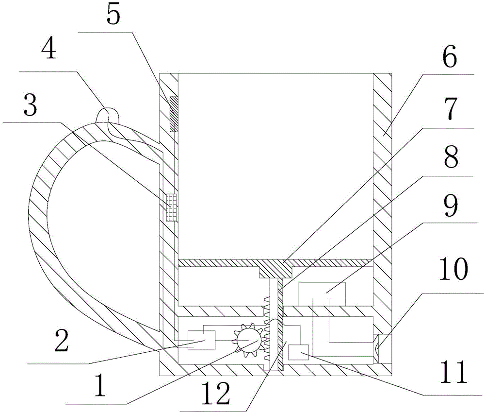 A constant water level intelligent blind water cup