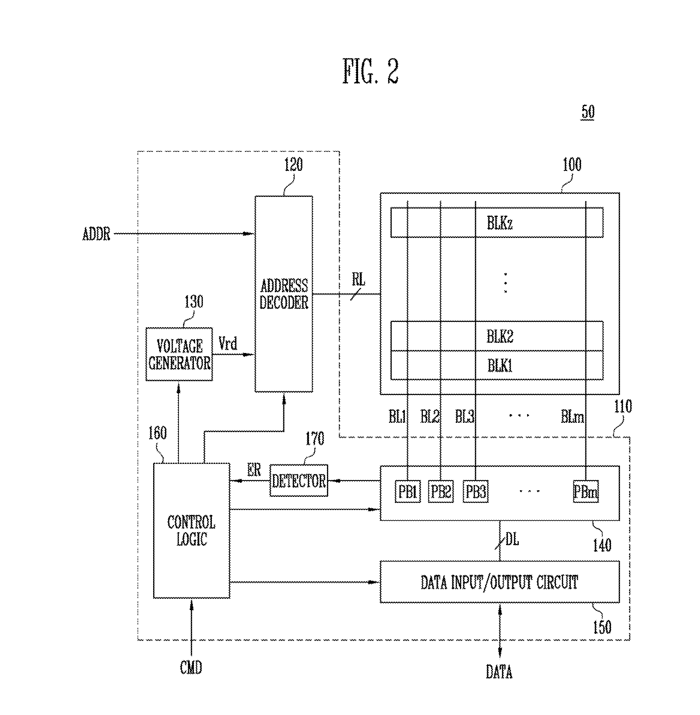 Semiconductor device and operating method thereof