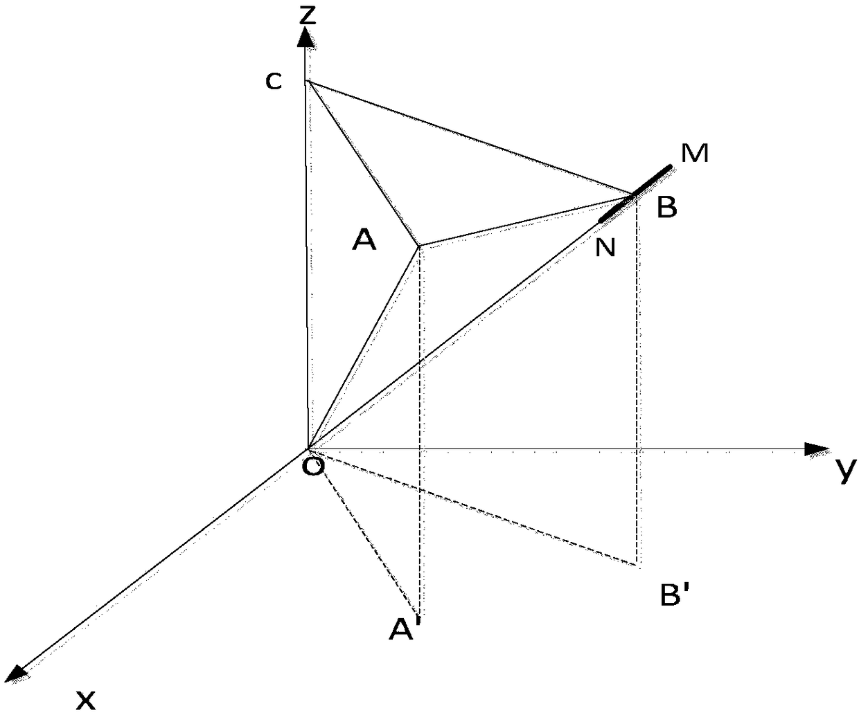 High-precision ground mobile type three-component magnetic survey device and magnetic survey method thereof