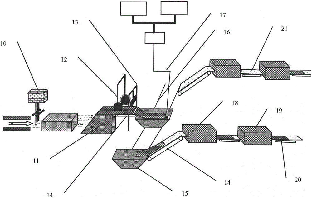 Glass fiber mat-reinforced silica aerogel and preparation method thereof