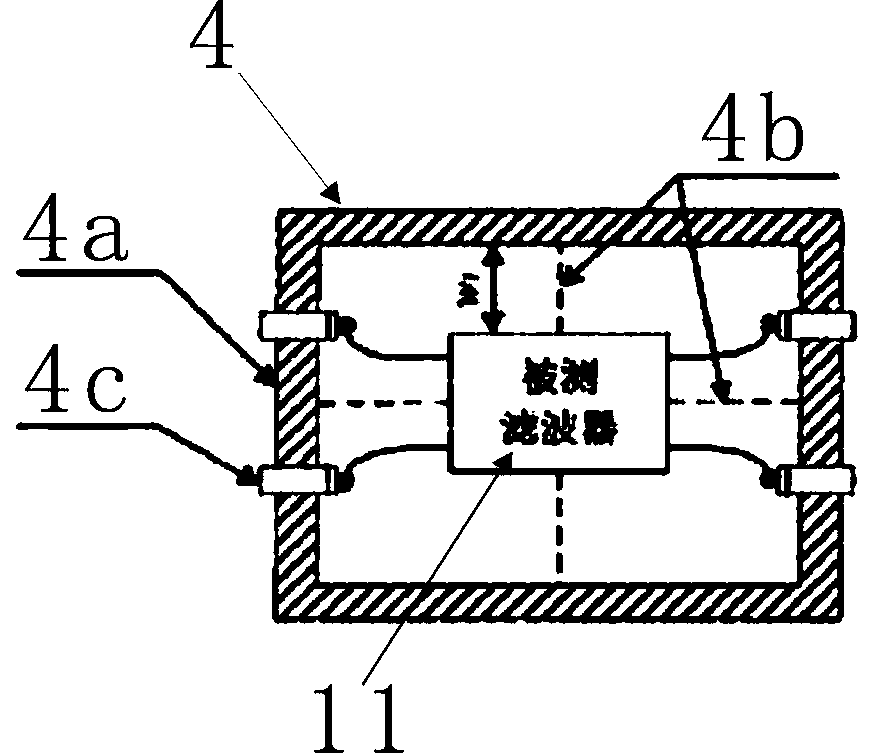 EMI filter loading insertion loss automatic test system