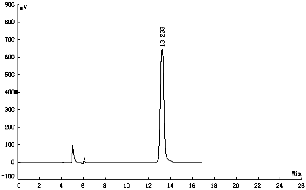 Method for extracting and separating nervonic acid