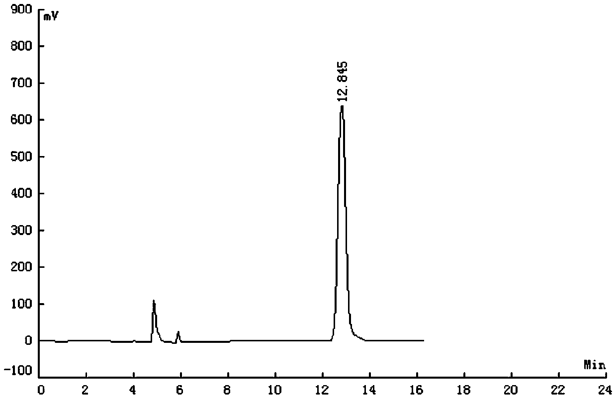 Method for extracting and separating nervonic acid