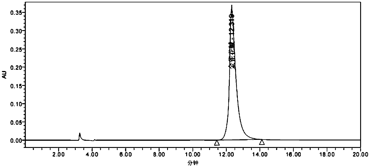 Method for extracting and separating nervonic acid