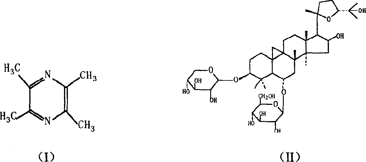 Medicine composition for treating cardiovascular and cerebrovascular disease and its prepararing method