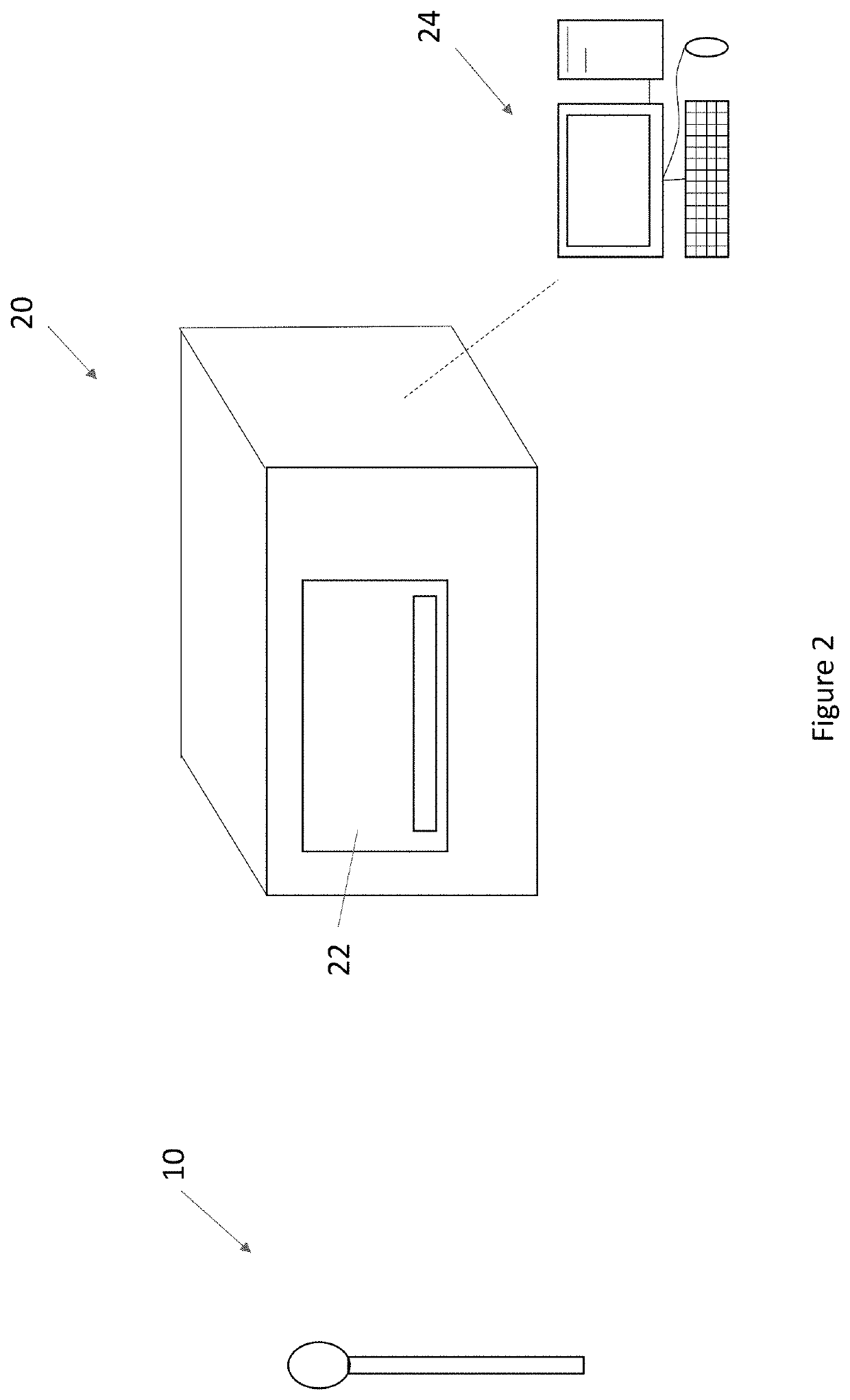 System and method for genetic based efficacy testing