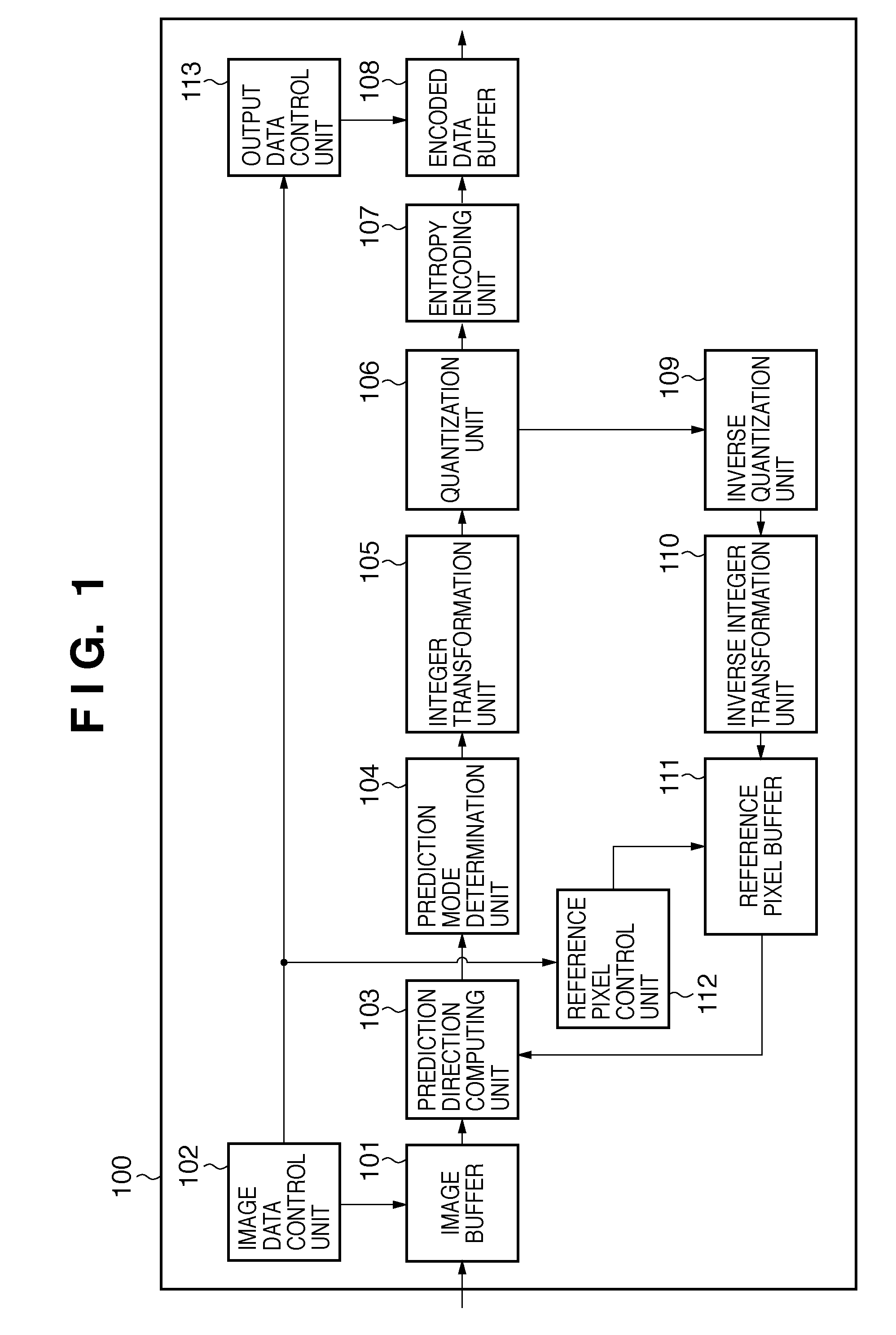 Image encoding apparatus, method of controlling the same and computer program