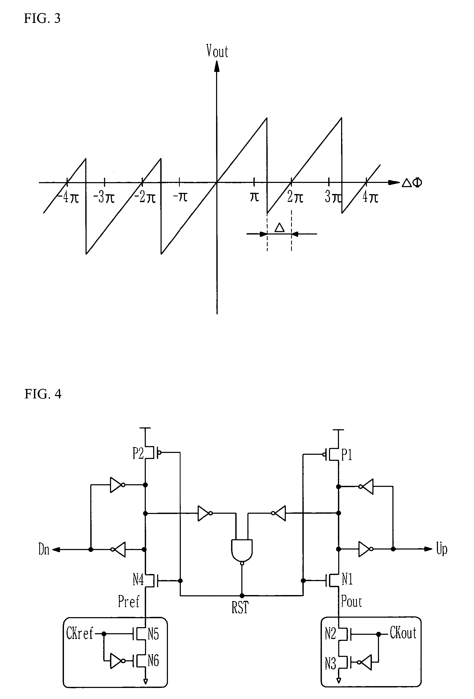 Phase frequency detector