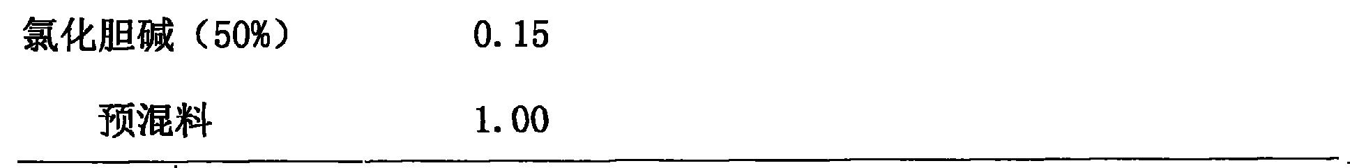 Microbiological feed additive for replacing antibiotics and preparation method thereof