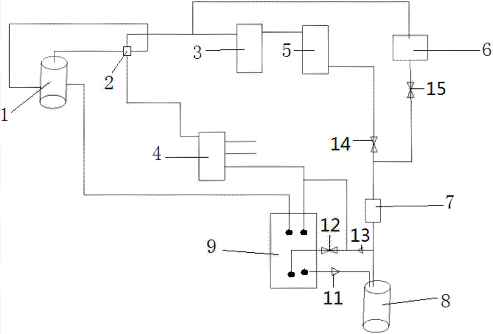 Full energy-gathered heating system