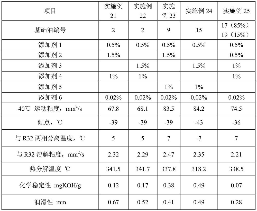 Base oil of refrigerator oil, refrigerator oil, and work fluid composition for refrigerator