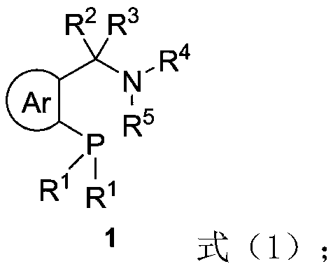 Chiral bidentate nitrogen phosphine ligand Rong-Phos as well as preparation method and application thereof