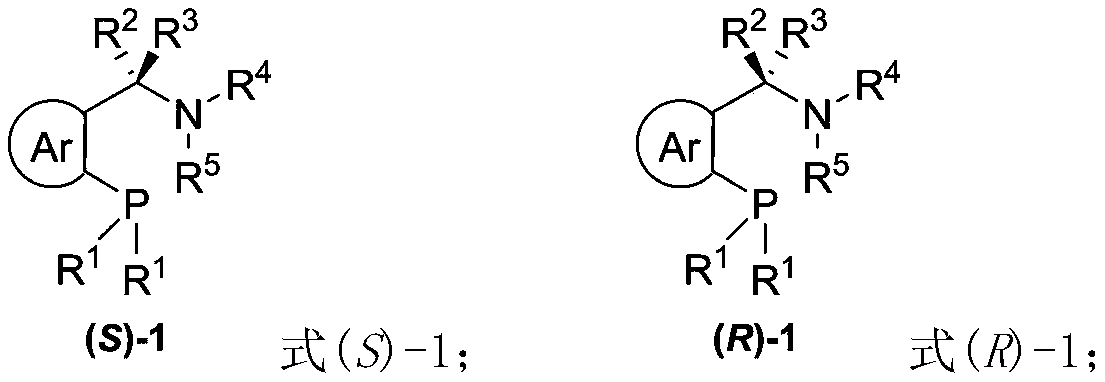 Chiral bidentate nitrogen phosphine ligand Rong-Phos as well as preparation method and application thereof