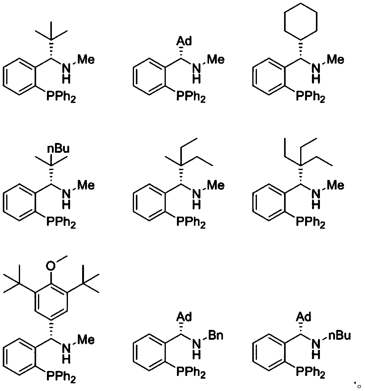 Chiral bidentate nitrogen phosphine ligand Rong-Phos as well as preparation method and application thereof