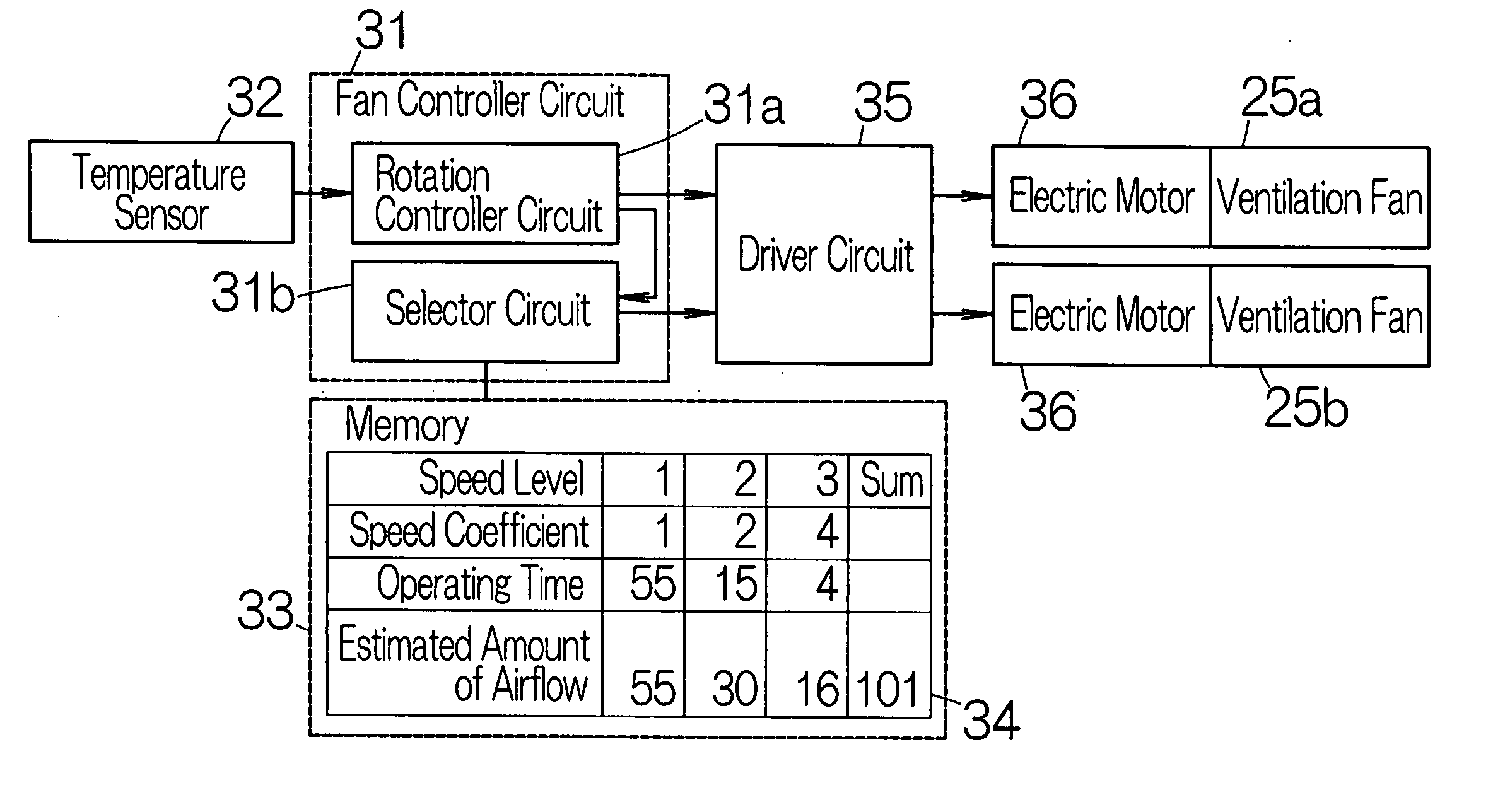 Heat radiating apparatus and electronic apparatus