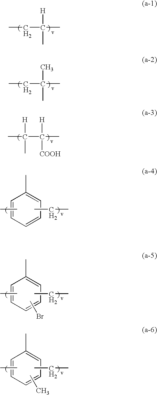 Composition for forming anti-reflective coating