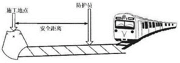 Train approach alarming trigger device and method