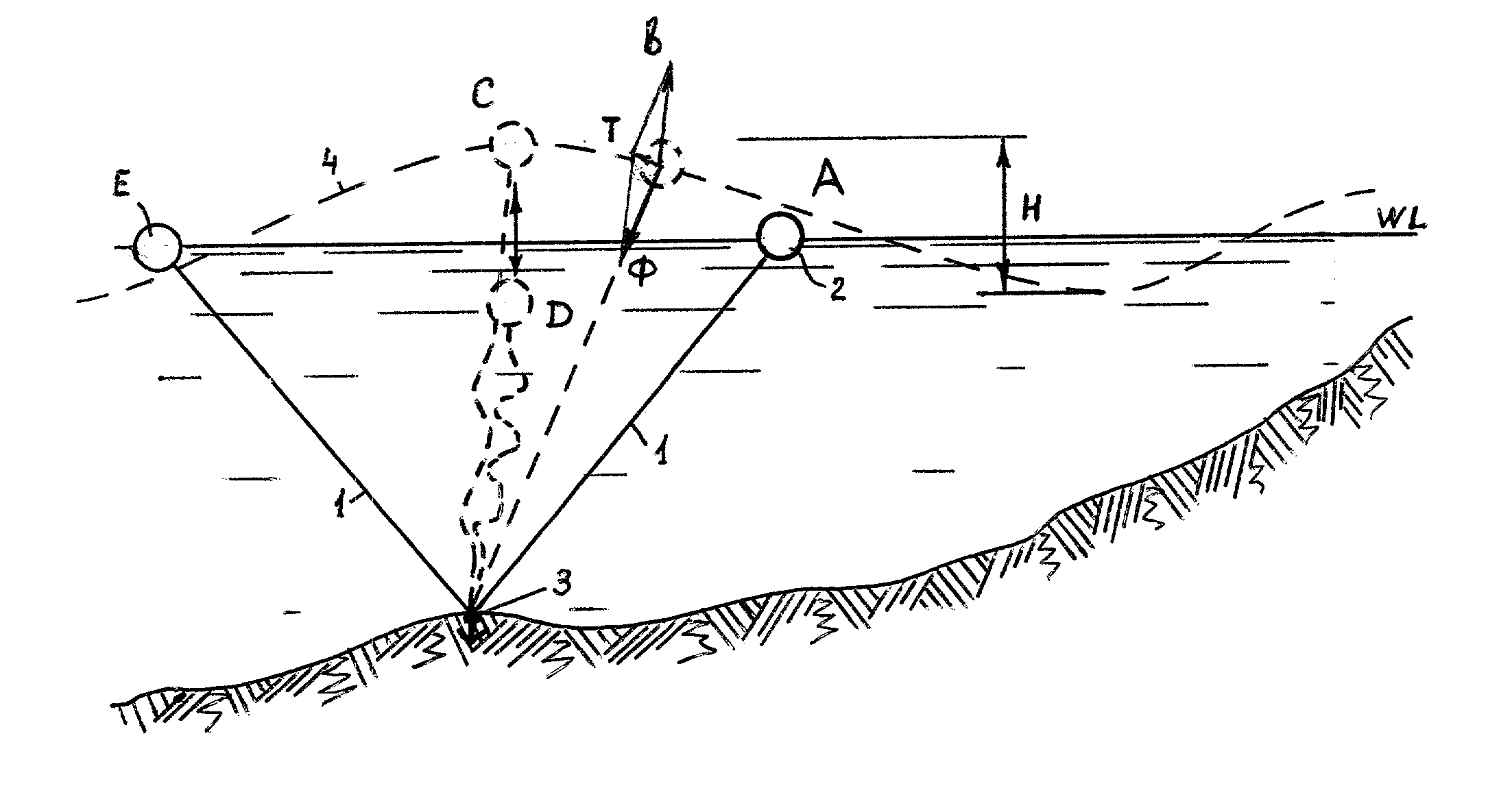 Wave powered cyclic anchoring itinerant ship propulsion system
