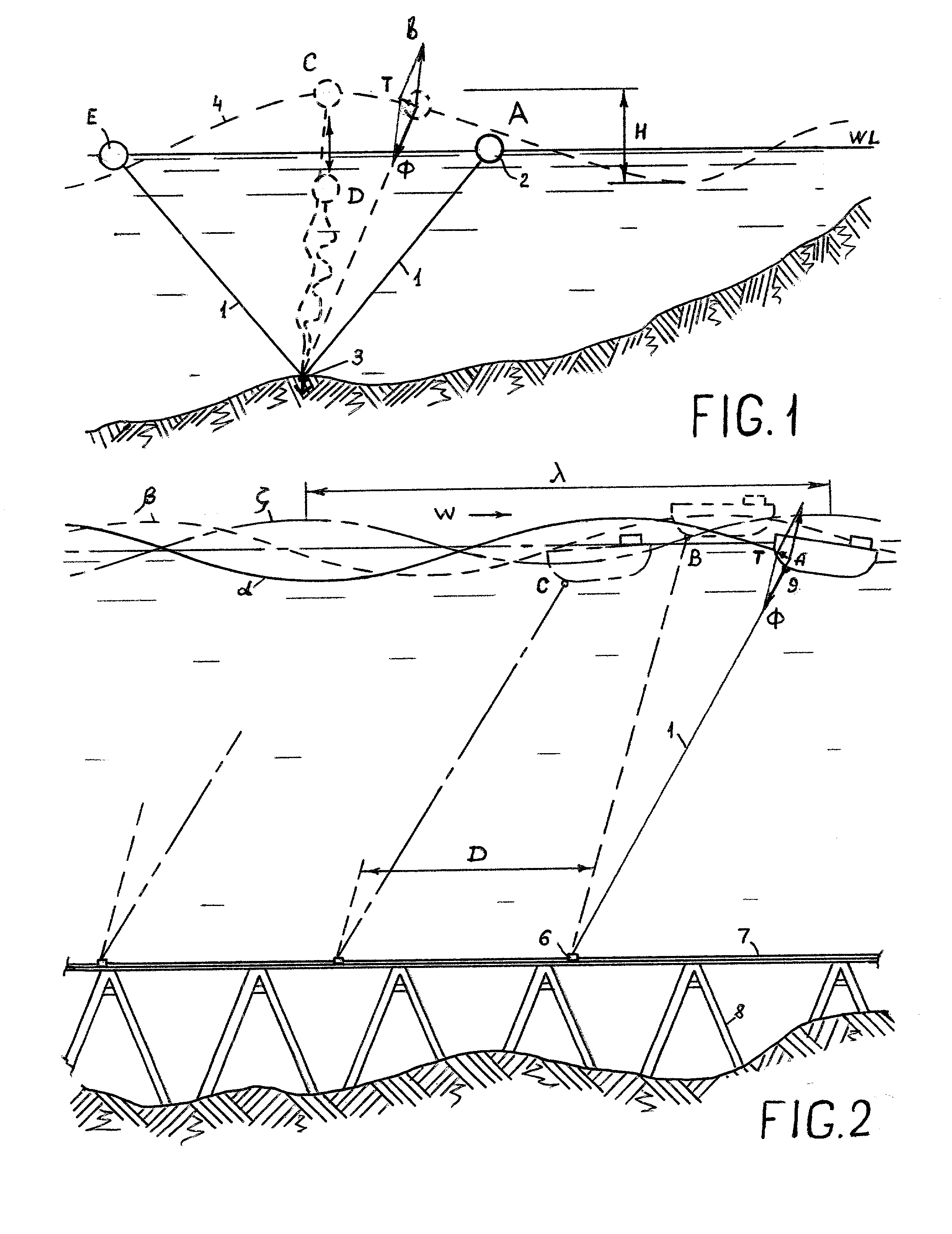 Wave powered cyclic anchoring itinerant ship propulsion system